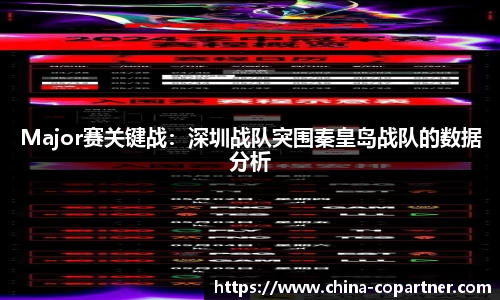 Major赛关键战：深圳战队突围秦皇岛战队的数据分析