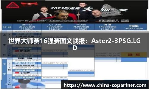 世界大师赛16强赛图文战报：Aster2-3PSG.LGD